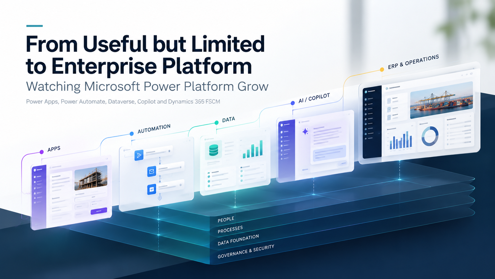 Microsoft Power Platform growth from low-code apps and automation to enterprise use with Dataverse, Copilot and Dynamics 365 Finance and Supply Chain Management.