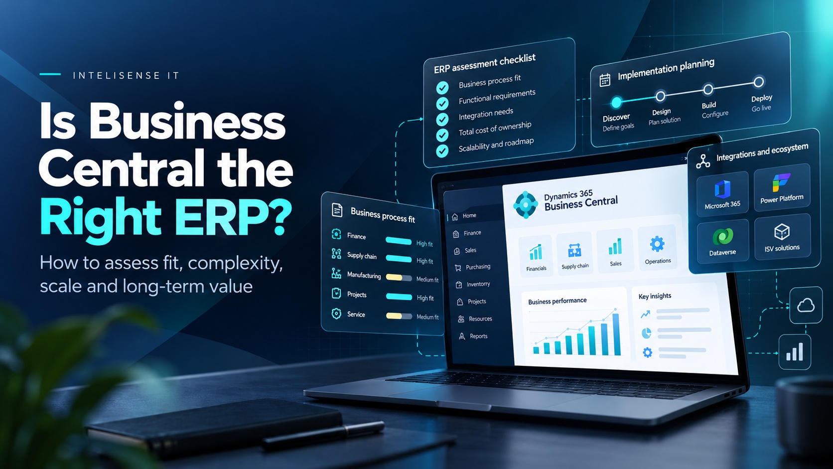 Assessing whether Business Central is the right ERP fit for your processes, scale and long-term plans.